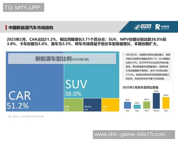 亚马尔地区的能源开发与可持续发展探索及其对全球市场的影响分析